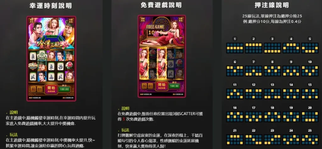 ATG電子 - 金蓮三缺一試玩