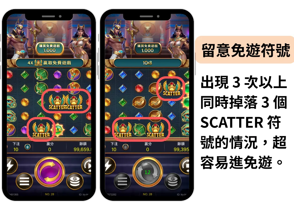 留意免遊符號分佈